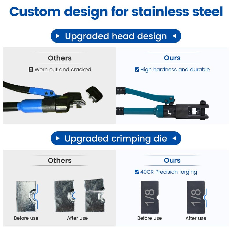 Muzata Upgraded Custom Cable Railing Crimping Tool Hydraulic Crimper Hydraulic Crimping Tool for 1/8" 5/32" 3/16" Stainless Steel Cable Railing Kit Wire Rope Swaging Kit with Wire Cutter CT01 - Image 4